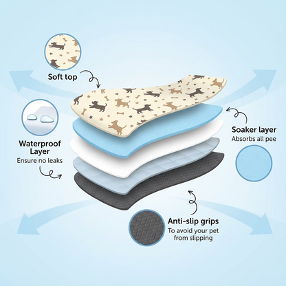 ForeverPad™ - Never Buy Another Pad Again